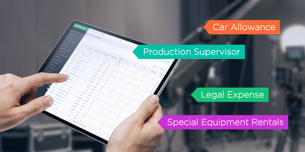 Hands using a tablet to review a production budget spreadsheet, with callouts highlighting line items like Car Allowance, Special Equipment Rentals, Legal Expense, and Production Supervisor.