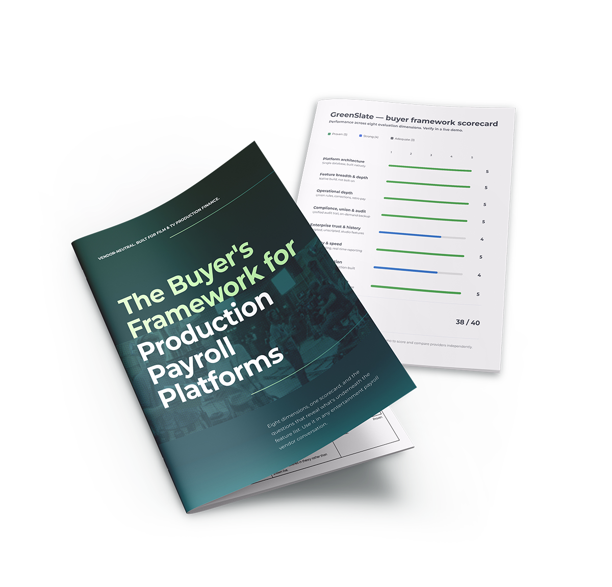 Production Payroll & Accounting Platform Evaluator